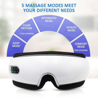 Smart Heated Eye Massager
